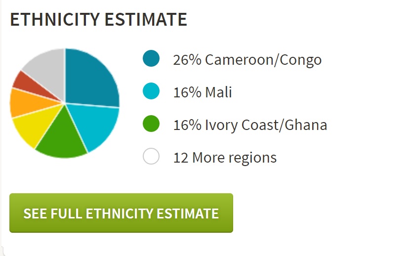 My AncestryDNA results! (Screencap)
